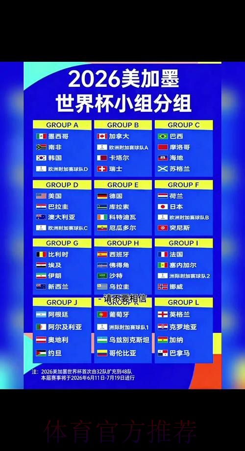 2026世界杯每日赛程高清版完整安排实时查看 2026世界杯每日赛程高清版完整安排实时查看