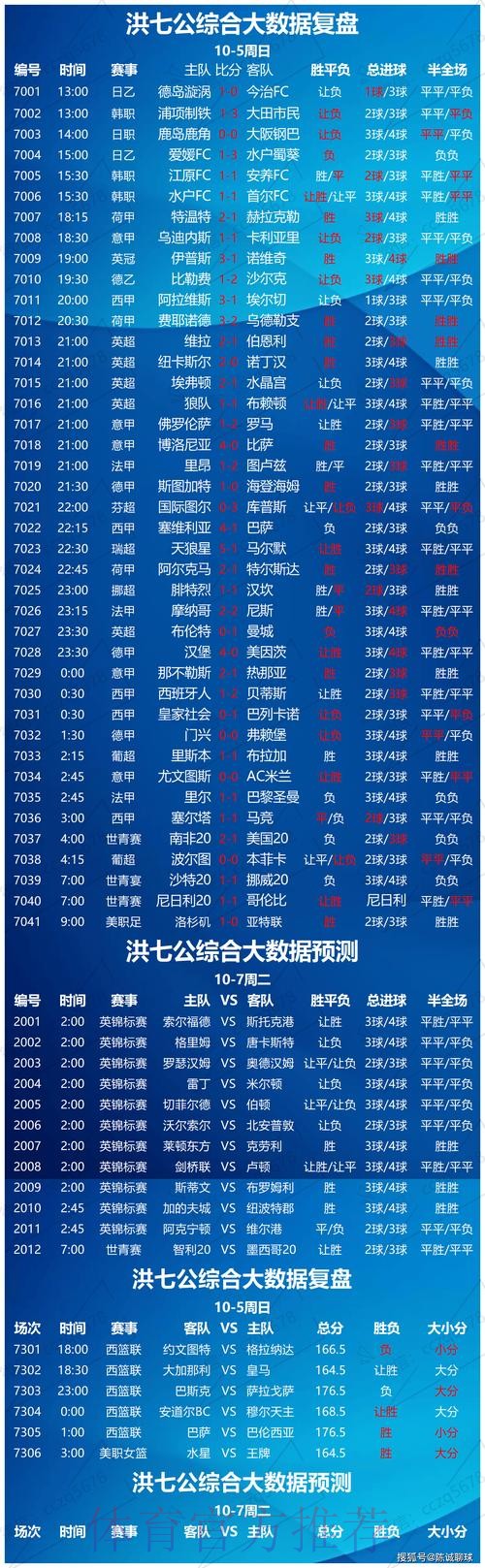 世界杯盘口网站官方推荐与分析 世界杯盘口网站官方推荐与分析